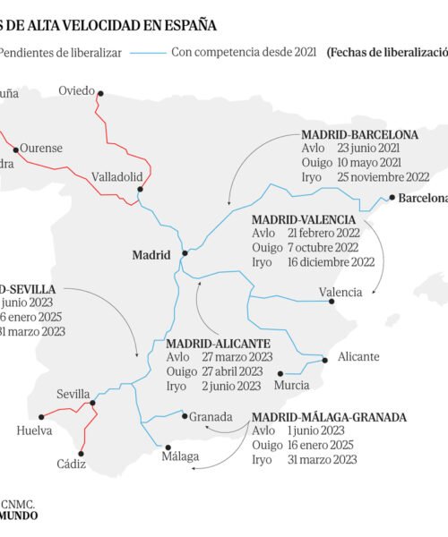El Gobierno ‘congela’ la fase 2 de la liberalización ferroviaria tras la tragedia de Adamuz: «No es el momento»