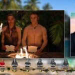 ‘Supervivientes 2026′ se estrena liderando con holgura y un 21,2% de cuota de pantalla