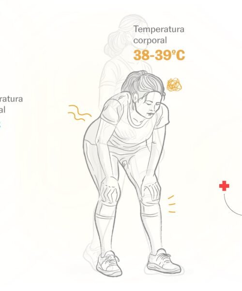 El calor extremo achicharra la salud: más irritados, peor sueño y más desajustes cardiovasculares