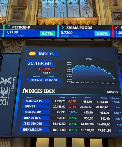 Las claves: los bajistas ven su momento mientras el mercado sigue buscando joyas ocultas