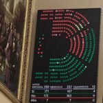 Calculadora de votos | ¿Saldrá adelante el decreto de vivienda? Simule las votaciones por partidos