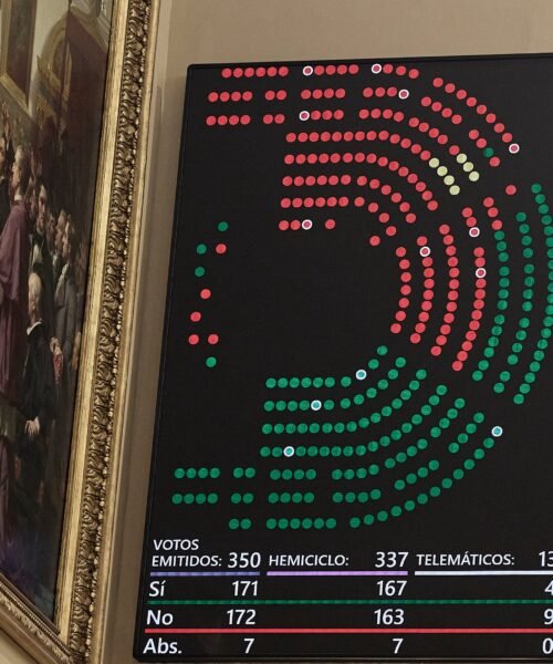 Calculadora de votos | ¿Saldrá adelante el decreto de vivienda? Simule las votaciones por partidos